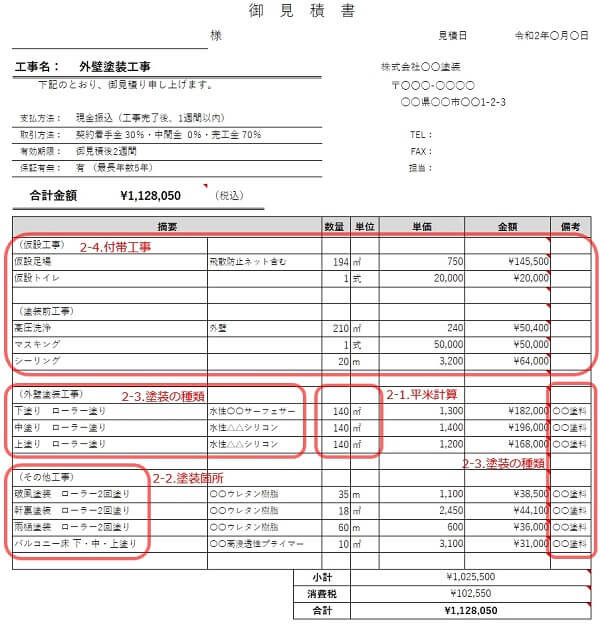 【外壁塗装の見積りの注意点】書面チェックだけでは足りない 【イエノウ】リフォーム