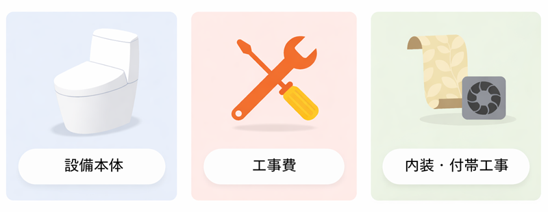 トイレ費用内訳