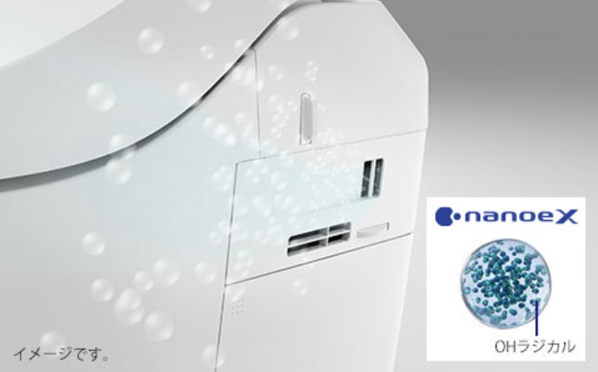 ナノイーX